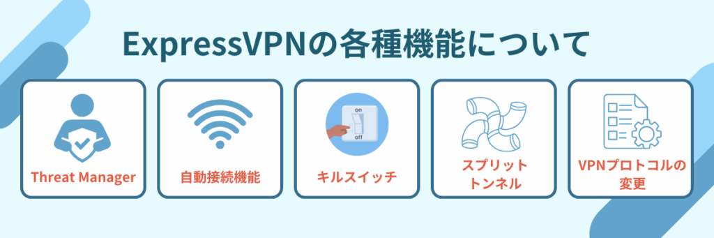 expressvpn 使い方