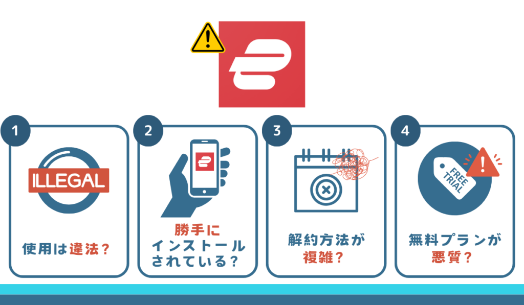 ExpressVPN 危険性