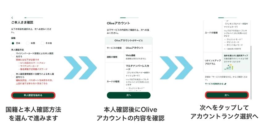 Oliveフレキシブルペイの発行方法