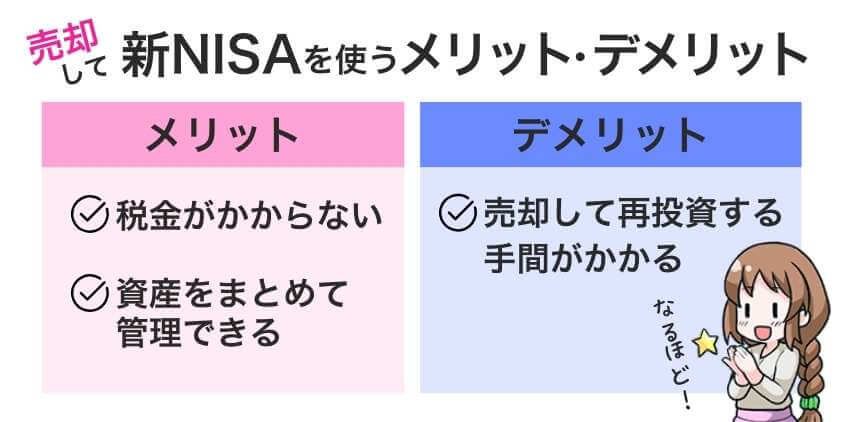 売却して新NISAを使うメリット・デメリット