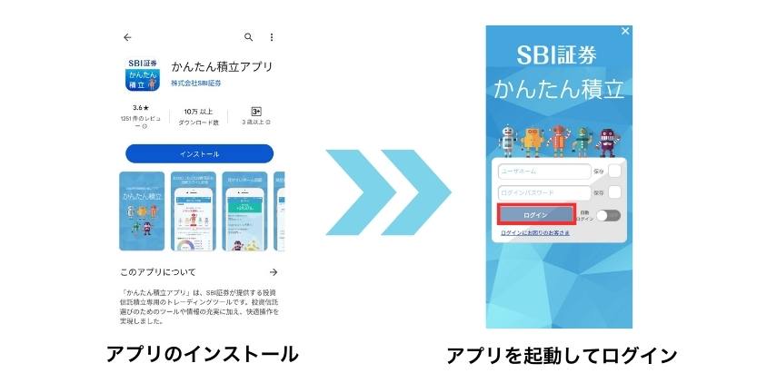 SBI証券簡単つみたてせっていアプリ
