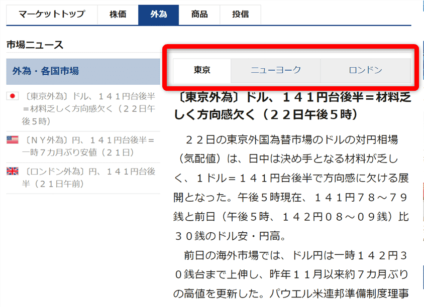 時事ドットコムの市場ニュース