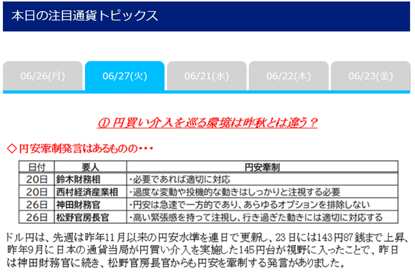 本日の注目通貨トピックス