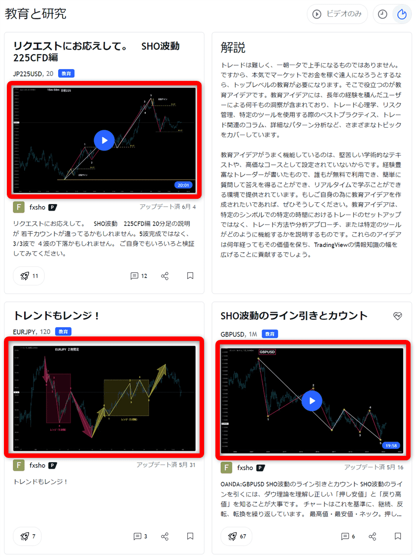 トレーディングビューの教育と研究