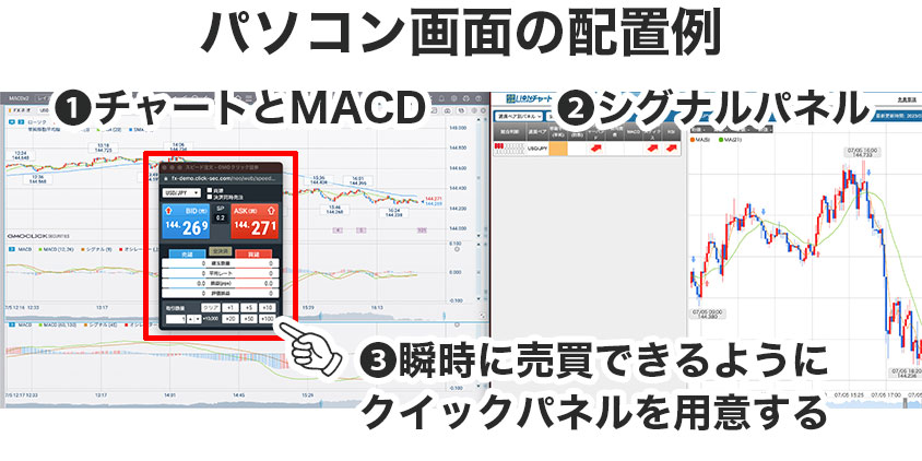 パソコン画面の配置例