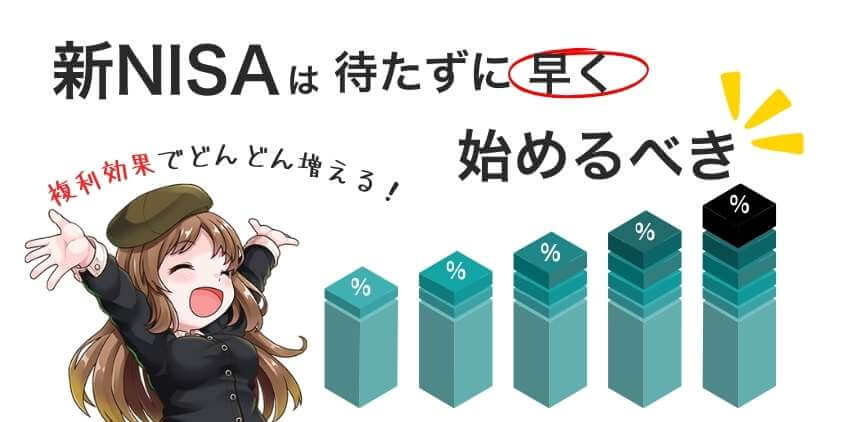 「待つべき」ではなく新NISAは始めたものが勝つ