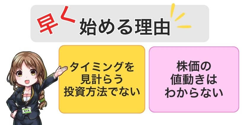 つみたてNISAを早く始める理由