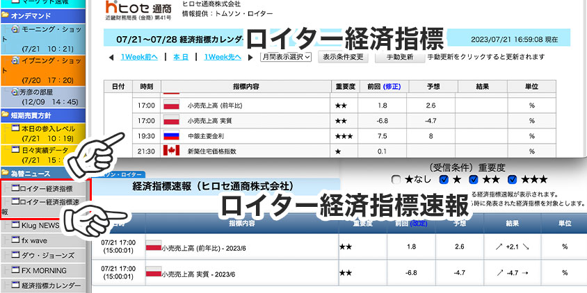 ヒロセ通商のロイター経済指標