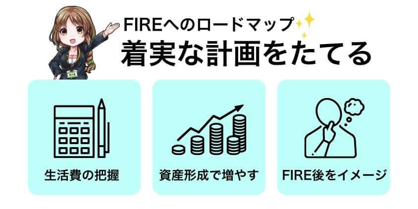 FIREの着実な計画をたてる