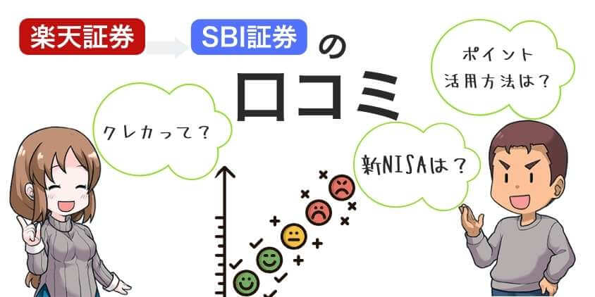 SBI証券での投資に関する口コミ