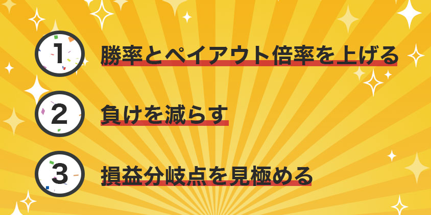 バイナリーオプションを攻略するには