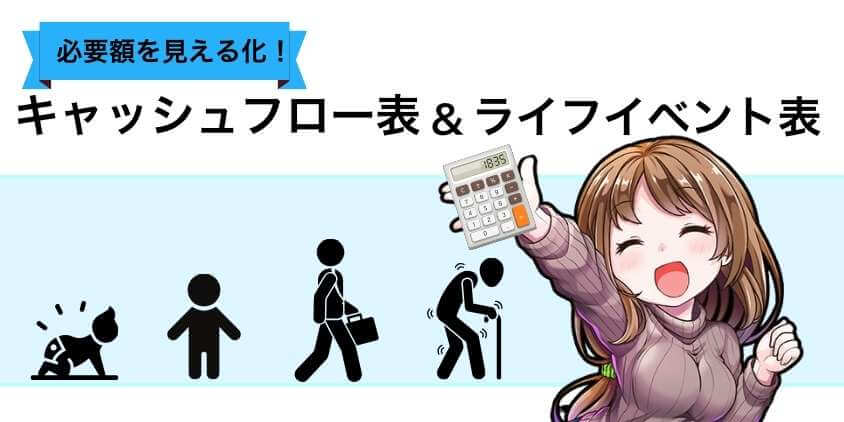 FIRE計画でキャッシュフロー表とライブイベント表