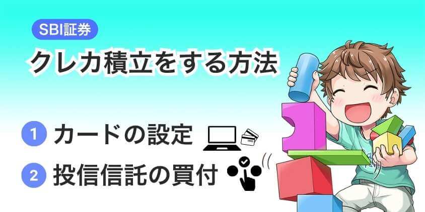 SBI証券でクレカ積立する方法２ステップ