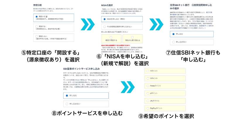 SBI証券口座開設の流れ②