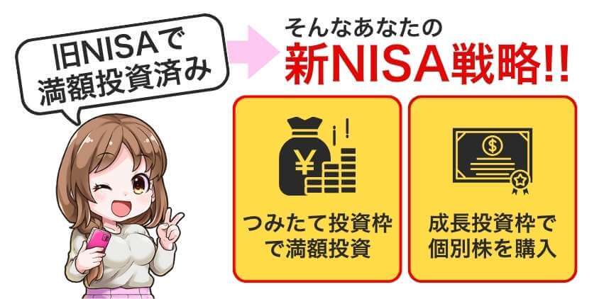 【2パターン】旧NISAで満額積み立たてた方の新NISA戦略