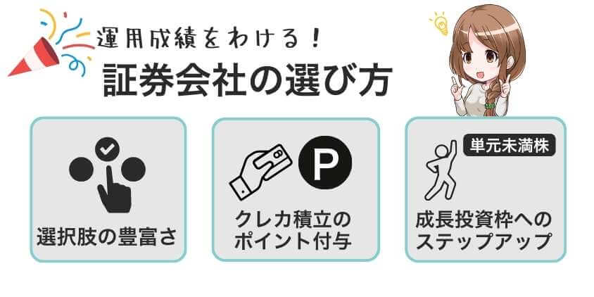 新NISAの成績をわける！証券会社の選び方