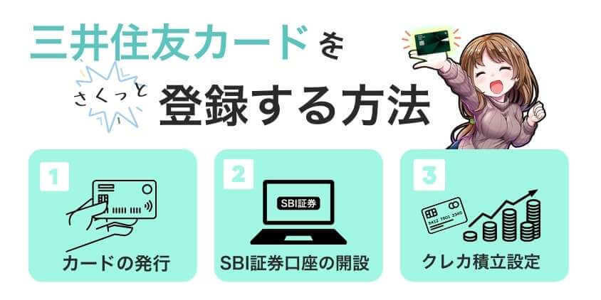 SBI証券で三井住友カードを登録する方法