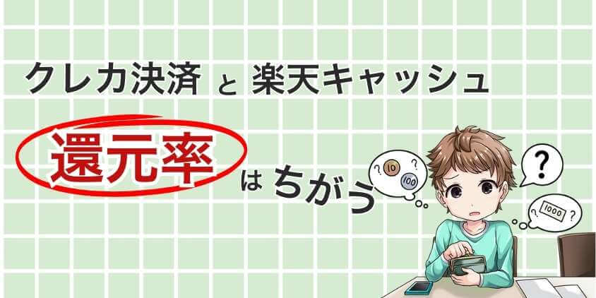 クレカ決済と楽天キャッシュ決済の還元率