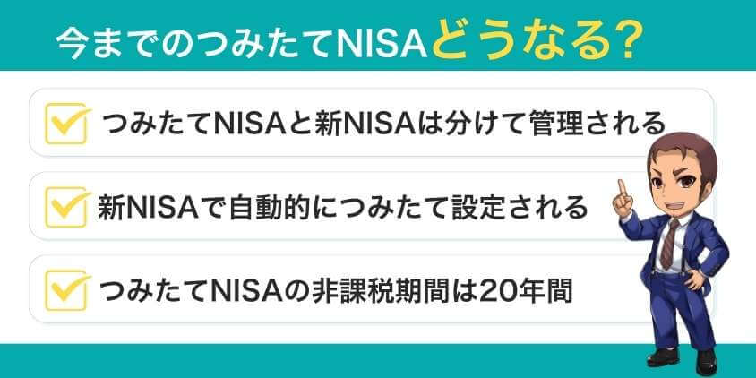 【新NISAへ】今までのつみたてNISAはどうなる？