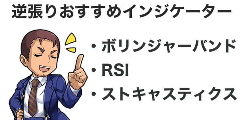 逆張りにおすすめのインジケーター