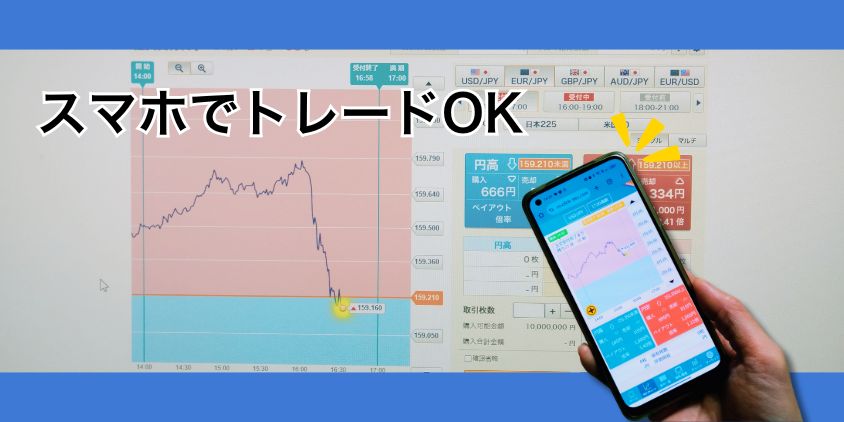 バイナリーオプションはスマホで取引できる