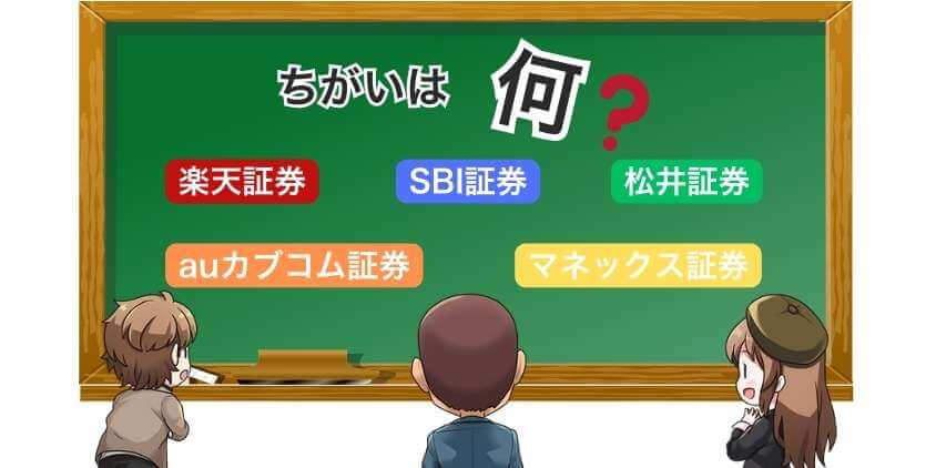 証券会社との比較