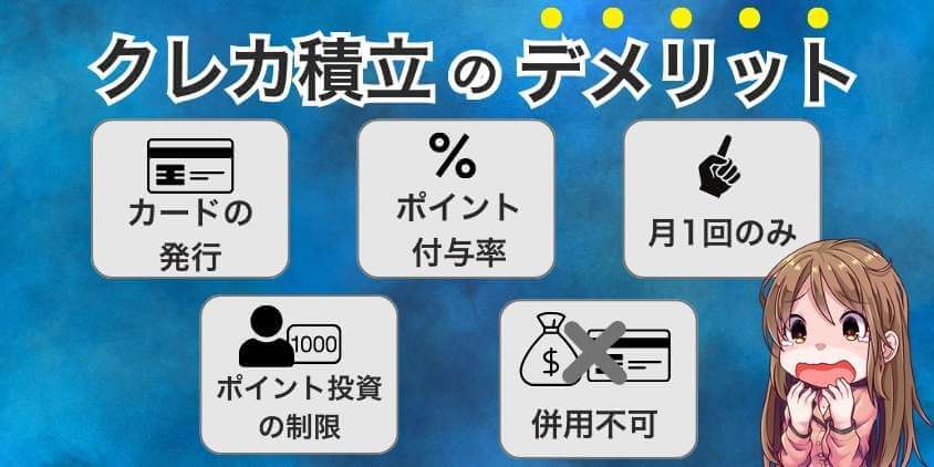 SBI証券でつみたてNISAをクレカ積立するデメリット