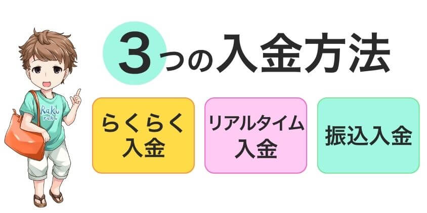 楽天証券の入金方法は3パターン