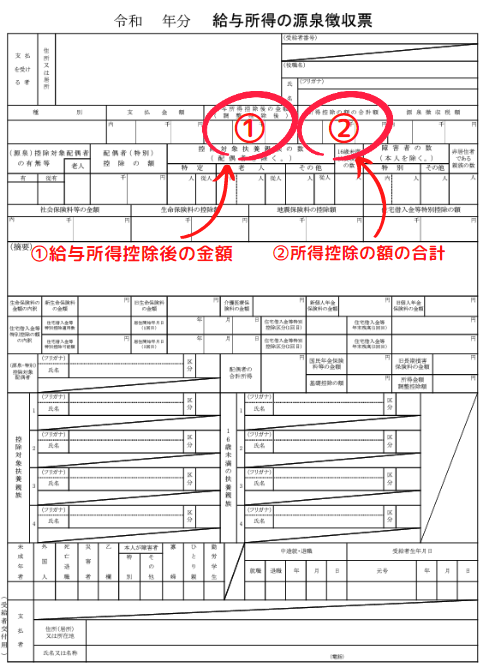 給与所得の源泉徴収票