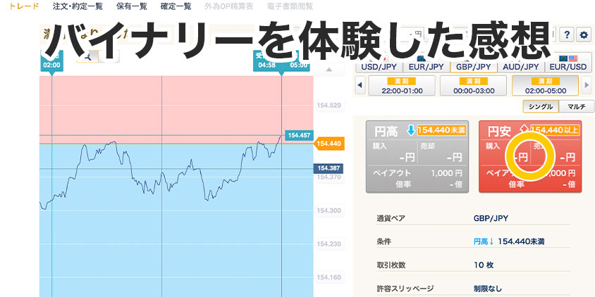 バイナリーをやってみた感想