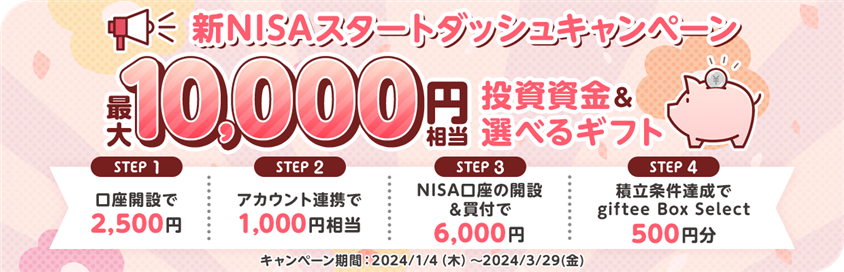 最大10,000円相当プレゼント！新NISAスタートダッシュキャンペーン！ 