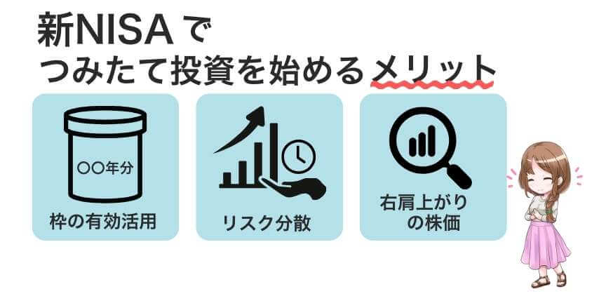 新NISAを始めるデメリット