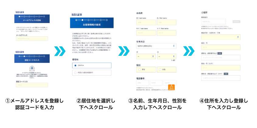 SBI証券口座開設の流れ①