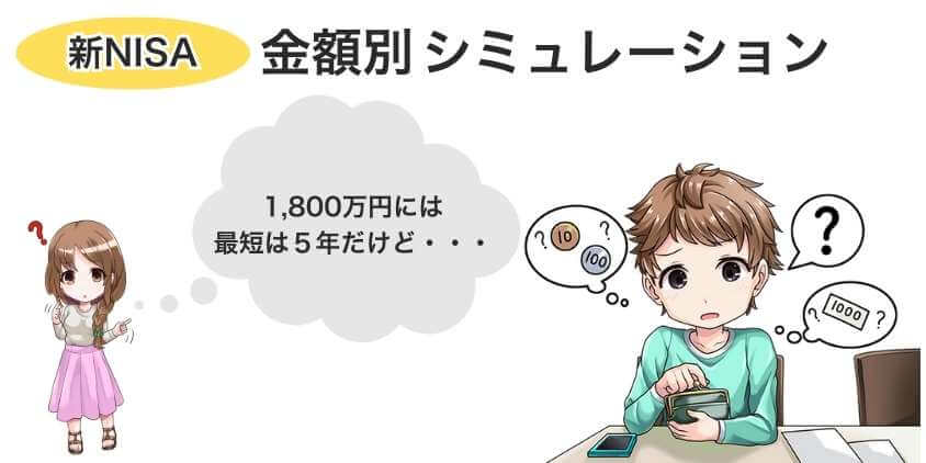 生涯投資枠の1800万円埋めるのに何年かかる？