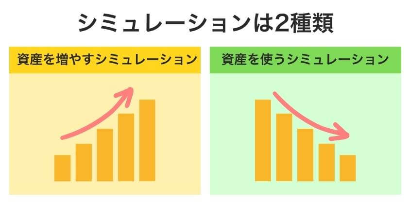 【増やす・使う】FIREのシミュレーションは2種類を使おう