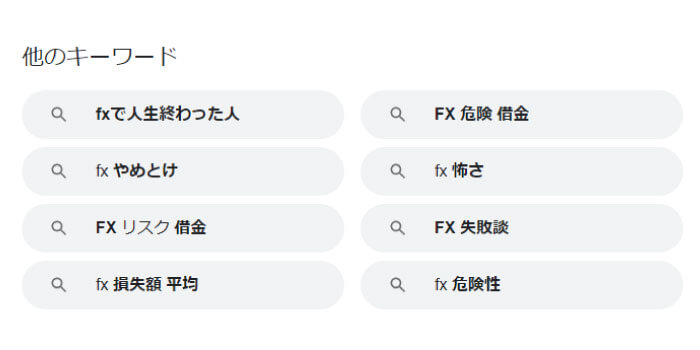 fx　リスク　他のキーワード