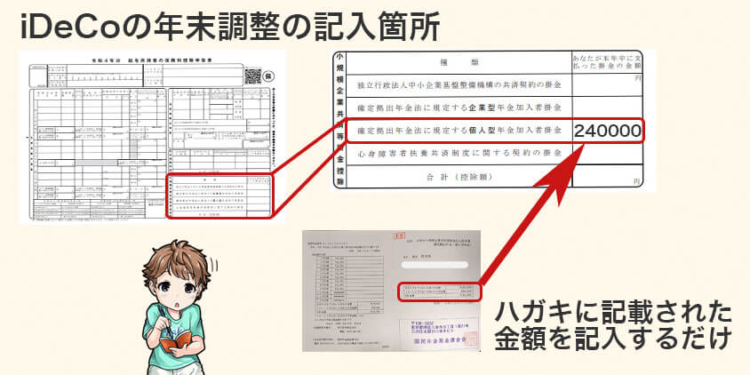 iDeCoの年末調整で記入するのは一か所