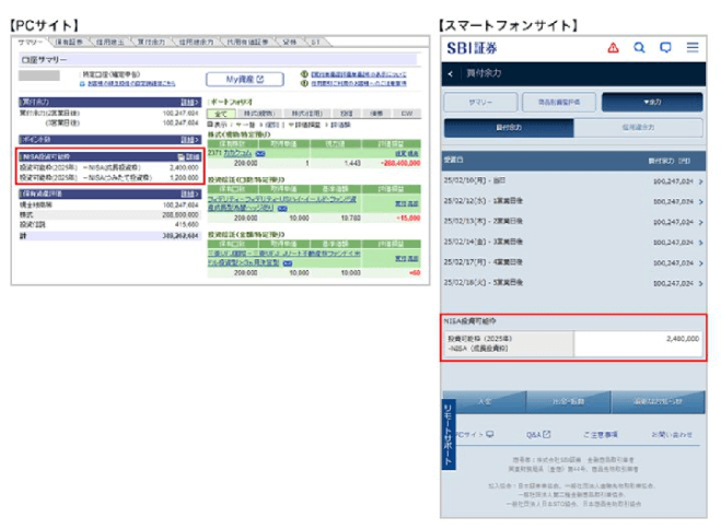 新NISAでのSBI証券画面