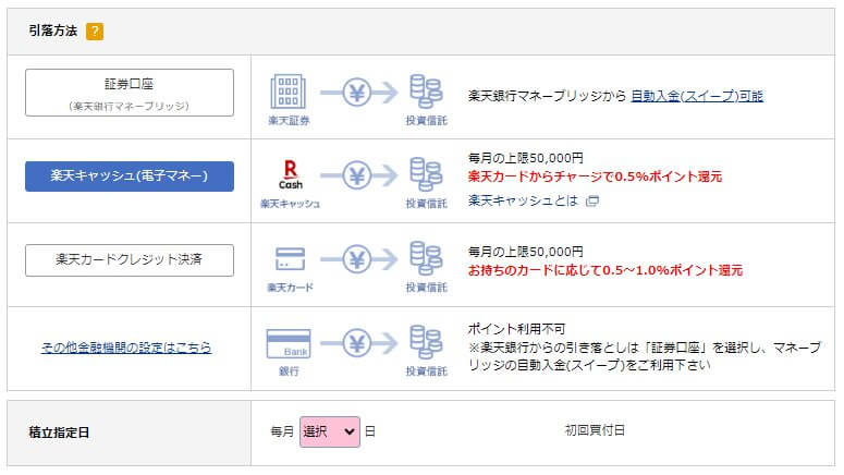 楽天キャッシュ支払い選択