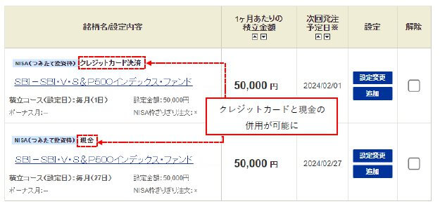 SBI証券新NISAで現金とクレカ決済