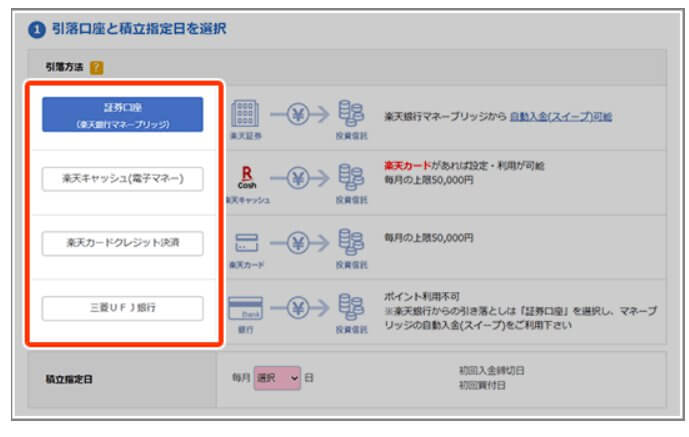 楽天証券のクレカ決済のやり方3