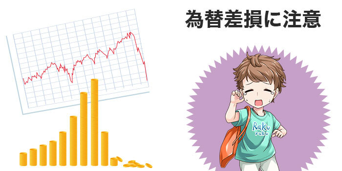 高金利通貨は為替差損が出やすい