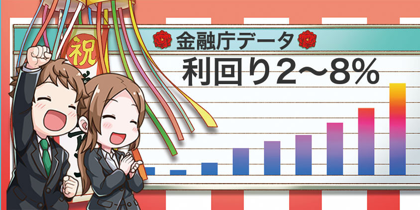 金融庁のデータでは狙える長期投資の利回りは2から8%