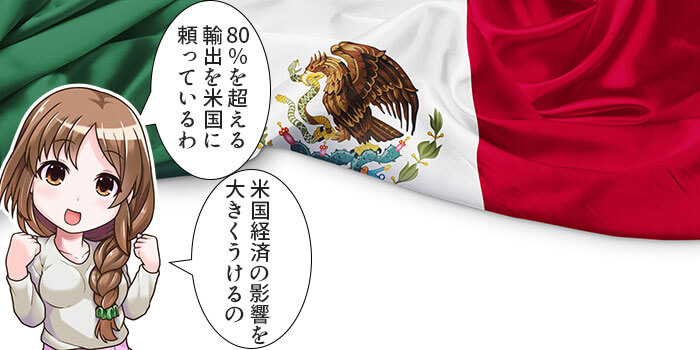 メキシコペソの特徴