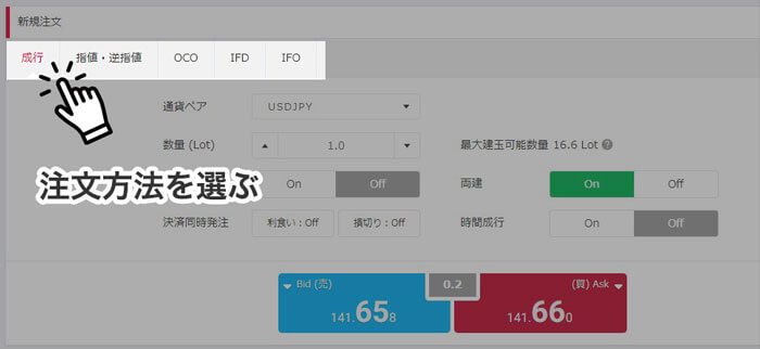 みんなのFXのデモ取引、注文方法を選ぶ