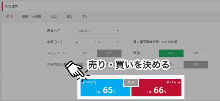 みんなのFXデモトレード、売買注文を決める