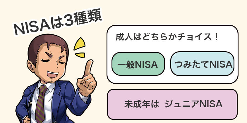 3種類あるNISA！自分にあったNISAを選ぼう