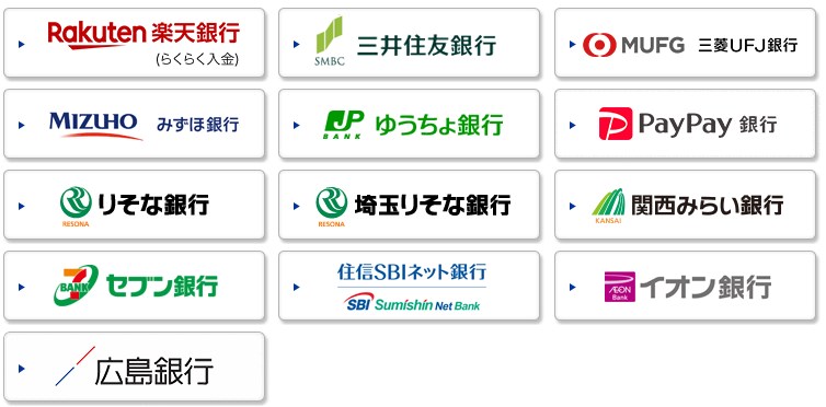 楽天証券リアルタイム入金対応金融機