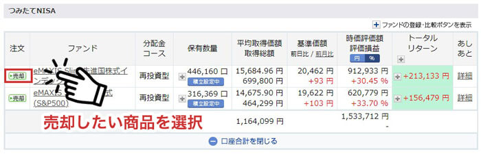 楽天証券のつみたてNISA商品売却を選択