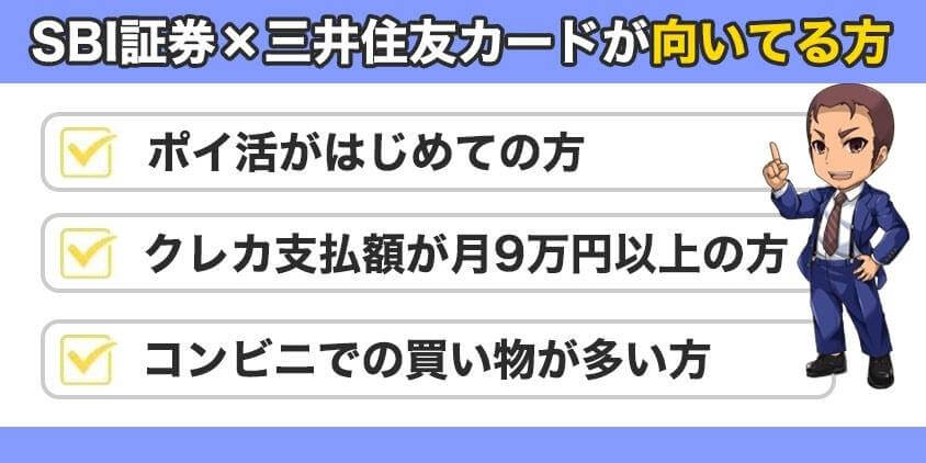 SBI証券と三井住友カードが向いてる方